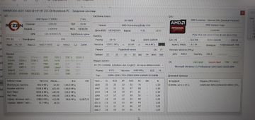 Б/в Ноутбук Hp 15/ryzen 5 5500u ddr4/16gb ddr3/hdd *відсутній/ssd 256 gb/*інтегрована 01-200775428