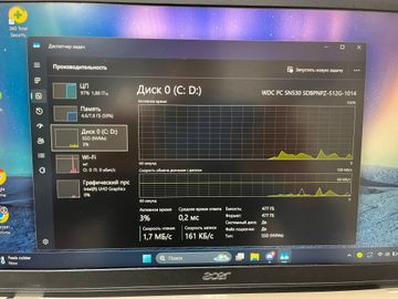Б/в Ноутбук Acer 14/pentium n6000 ddr4/8gb ddr4/hdd *відсутній/ssd 512 gb/*інтегрована 01-200789264