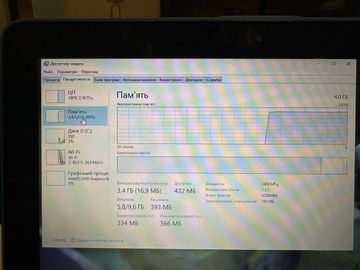 Б/в Ноутбук Hp 12/pentium n5000 ddr4/4gb ddr4/hdd *відсутній/ssd 120 gb/*інтегрована 01-200862927