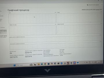 Б/в Ноутбук Hp 15/core i5-12450h ddr5/16gb ddr4/ssd 512 gb/geforce rtx3050 4gb 01-200912523