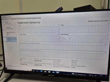 Б/в Системний блок Пк intel core i5-7500/ram 8 gb/hdd 1000 gb/ssd відсутній/nvidia gtx 1050 ti (geforce) 4gb gddr5 128bit 01-200962553