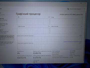 Б/в Ноутбук Lenovo 15/ryzen 7 7735hs ddr5/16gb ddr5/ssd 512 gb/geforce rtx4060 8gb 01-200884107