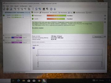 Б/у Ноутбук Hp 15/ryzen 7 4700u ddr4/16gb ddr4/hdd *відсутній/ssd 512 gb/*інтегрована 01-200809468