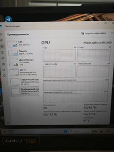 Б/у Ноутбук Asus 15/ryzen 5 7535hs ddr5/16gb ddr4/hdd *відсутній/ssd 1000 gb/geforce rtx2050 4gb 01-200834884