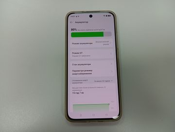Б/у Мобільний телефон Realme 15t 12/256gb 01-200907156