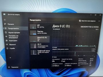 Б/в Ноутбук Lenovo 15/core i5-12450h ddr5/16gb ddr5/ssd 1000 gb/*інтегрована 01-200914206