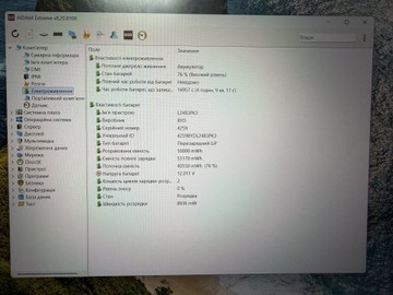 Б/в Ноутбук Lenovo 15/core i5-13420h ddr5/16gb ddr5/hdd *відсутній/ssd 512 gb/*інтегрована 01-201055929