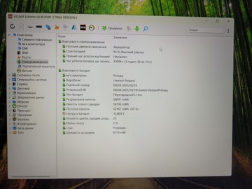 Б/в Ноутбук Hp 15/core ultra 5 225u ddr5/16gb ddr5/hdd *відсутній/ssd 512 gb/*інтегрована 01-201093400