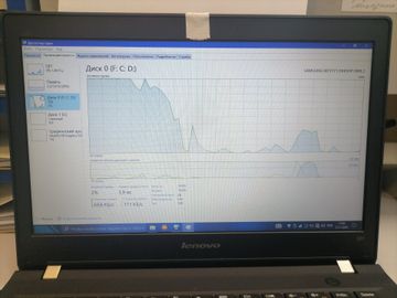 01-200797926: Lenovo 13/core i3 6006u ddr3/8gb ddr3/hdd *відсутній/ssd 128 gb/*інтегрована
