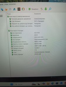 Б/в Ноутбук Asus 15/ryzen 5 7535hs ddr5/16gb ddr5/ssd 1000 gb/geforce rtx2050 4gb 01-200858650