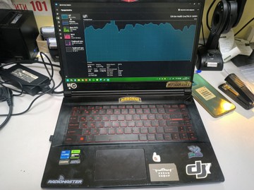 Б/в Ноутбук Msi 15/core i5-12450h ddr5/16gb ddr5/hdd *відсутній/ssd 512 gb/geforce rtx2050 4gb 01-200952336