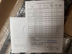 Б/в Рушникосушарка Rhein brooklyn s16 500х900 е r pe/mat ral9005 320w 01-200882065