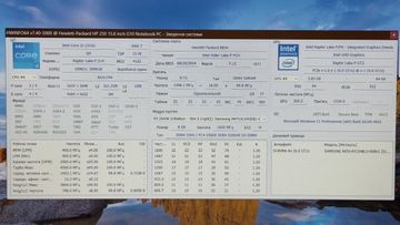 01-200569914: Hp 15/core i3-1315u ddr5/8gb ddr5/hdd *відсутній/ssd 512 gb/*інтегрована