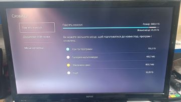 Б/в Ігрова приставка Sony playstation 5 slim 1tb 01-200849099