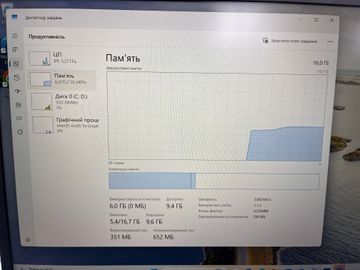 Б/в Ноутбук Acer 15/core i5-1235u ddr5/16gb ddr3/hdd *відсутній/ssd 512 gb/*інтегрована 01-200815182