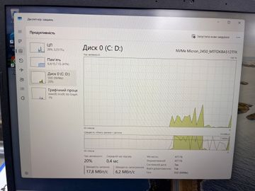 Б/в Ноутбук Acer 15/core i5-1235u ddr5/16gb ddr3/hdd *відсутній/ssd 512 gb/*інтегрована 01-200815182