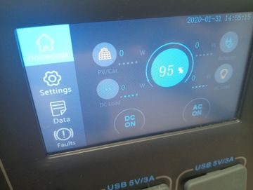 Б/в Зарядна станція Bluetti ac200p 01-200903234