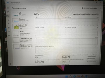 Б/в Ноутбук Acer 15/ryzen 7 7445hs ddr5/16gb ddr5/ssd 512 gb/geforce rtx4050 6gb 01-201167166
