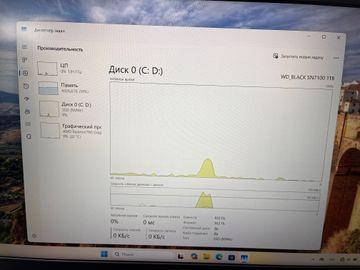 Б/в Ноутбук Lenovo 15/ryzen 5 5500u ddr4/8gb ddr4/hdd *відсутній/ssd 1000 gb/*інтегрована 01-200802913
