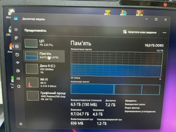 Б/в Ноутбук Lenovo 15,6/ryzen 7 170/ram16gb/ssd 512gb/інтегрована 01-201152359