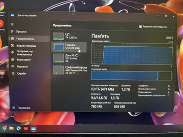 Б/у Ноутбук Hp 15/ryzen 5 5625u ddr4/8gb ddr4/hdd *відсутній/ssd 240 gb/*інтегрована 01-200883605