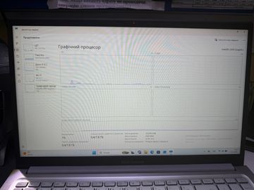 Б/в Ноутбук Asus 17/core i3-1315u ddr5/16gb ddr5/ssd 512 gb/*інтегрована 01-200896118