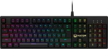 Hator rockfall mechanical htk-604