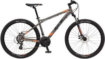 Gt aggressor