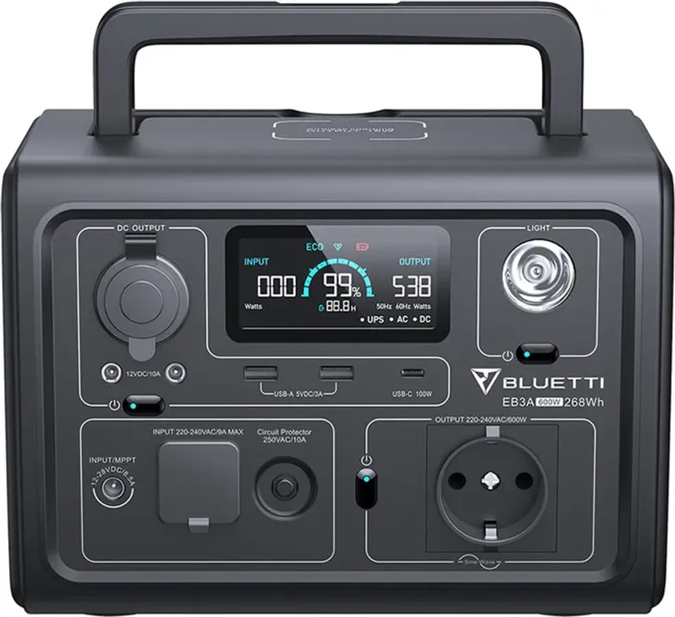 eb3a 600w