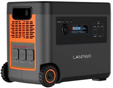 Lanpwr d5-2500