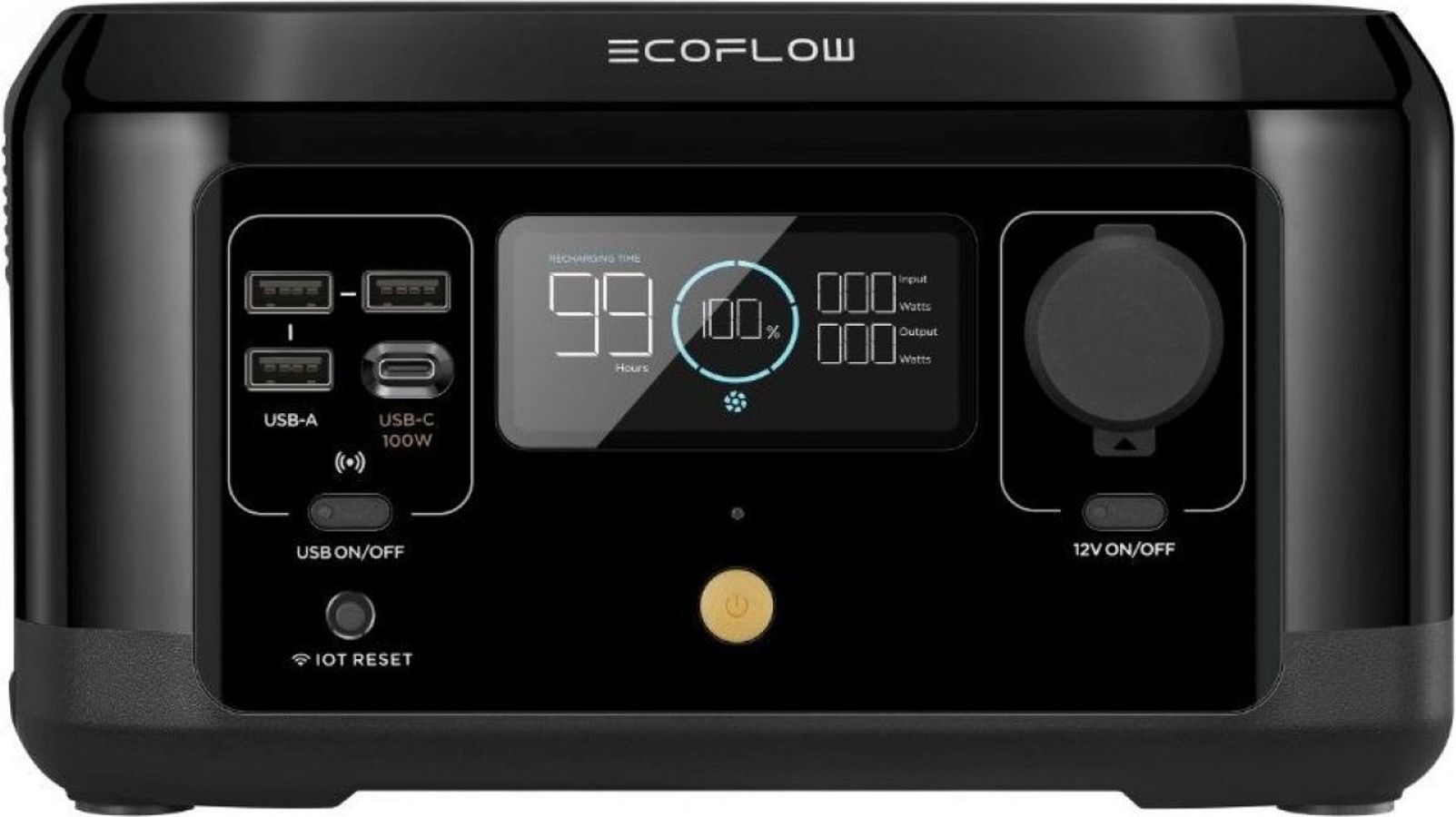 Ecoflow river mini