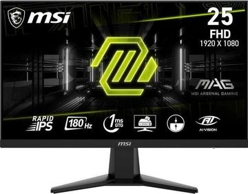 Msi optix mag 256f