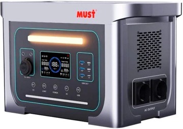 Must em1024s