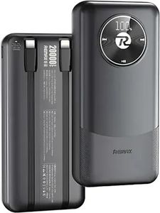 Remax rpp-38 20000mah