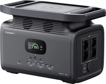 Growatt infinity 1500
