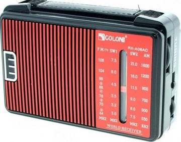 Golon rx-a08ac
