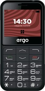 Ergo r231