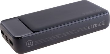 Capacity 20000mah