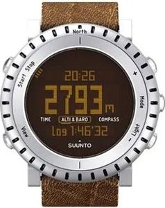 Suunto core