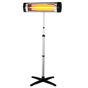 Edler edht-6640