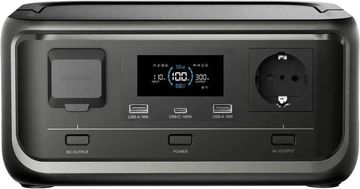 Allpowers volix p300