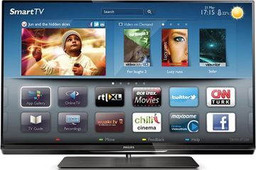 Philips 42pfl6067t/12