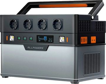 Allpowers s1500