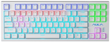 Aula Wind f3032