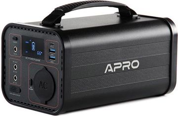 Apro ps-30