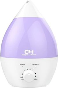 Cooper&Amp;Hunter ch-2828