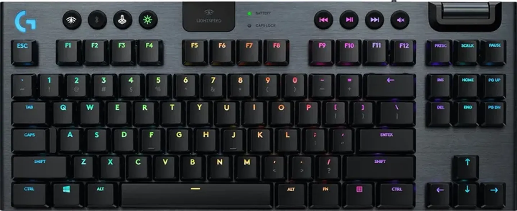 Клавіатура Logitech g915 tkl tactile