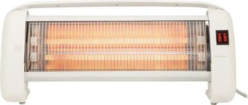 Wetair wqh-2000w