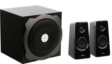 Trust без моделі