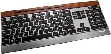 Rapoo без моделі